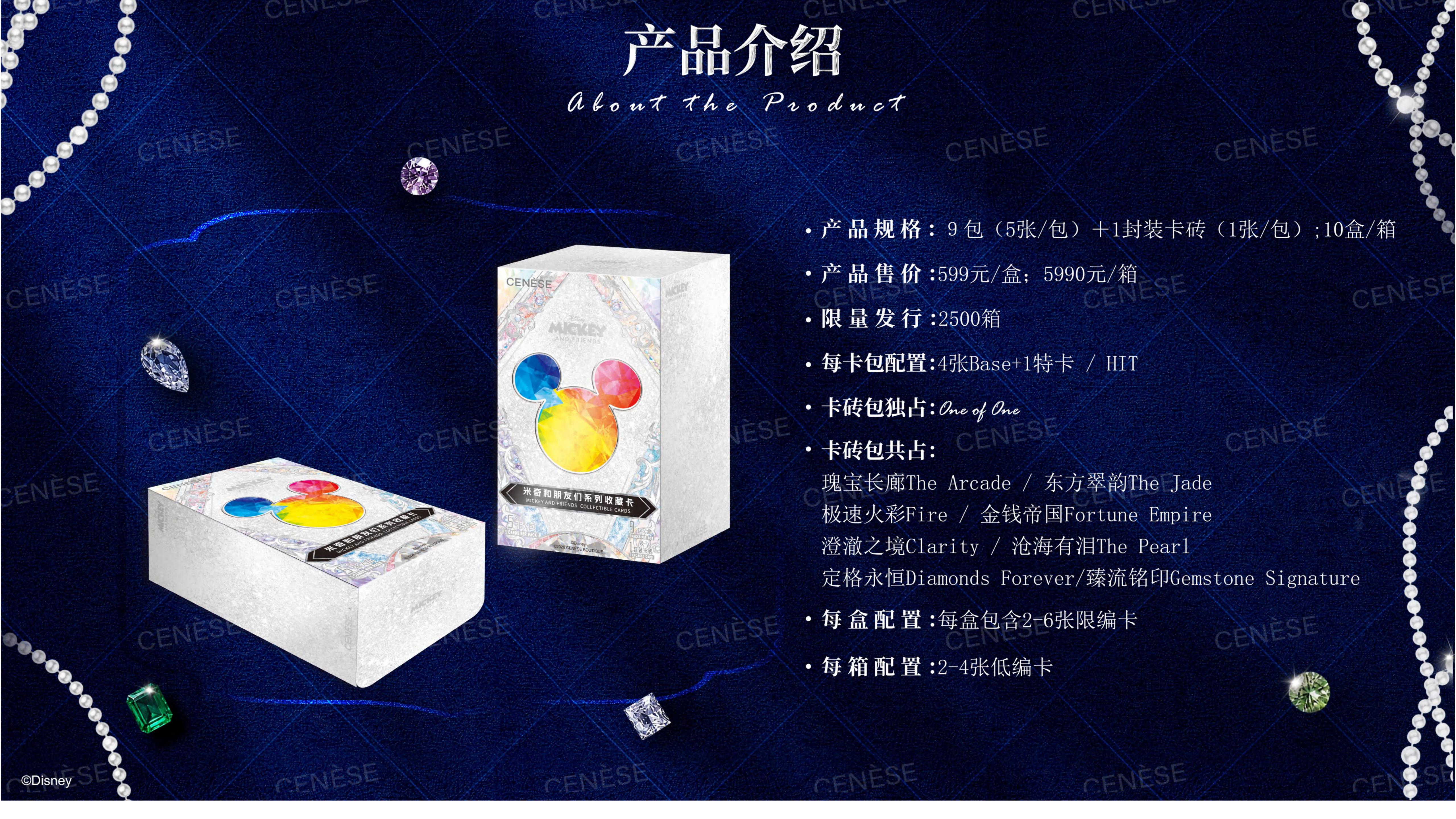 2026 CENÈSE 米奇和朋友们系列收藏卡.(2)_02